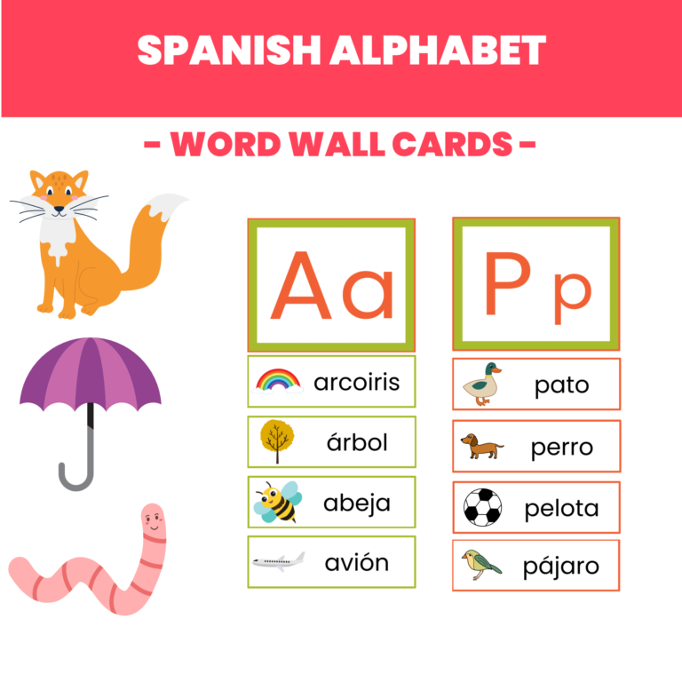 Spanish Alphabet Word Wall Cards - Little Spanish